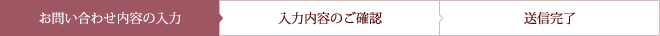 お問い合わせ内容の入力
